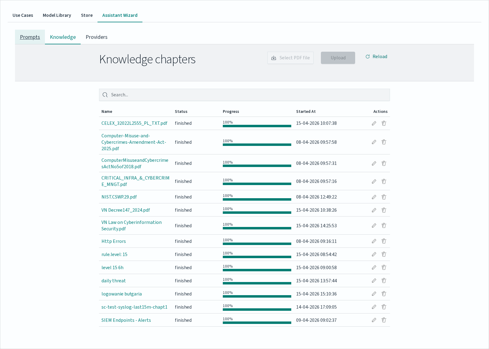 Knowledge chapters management