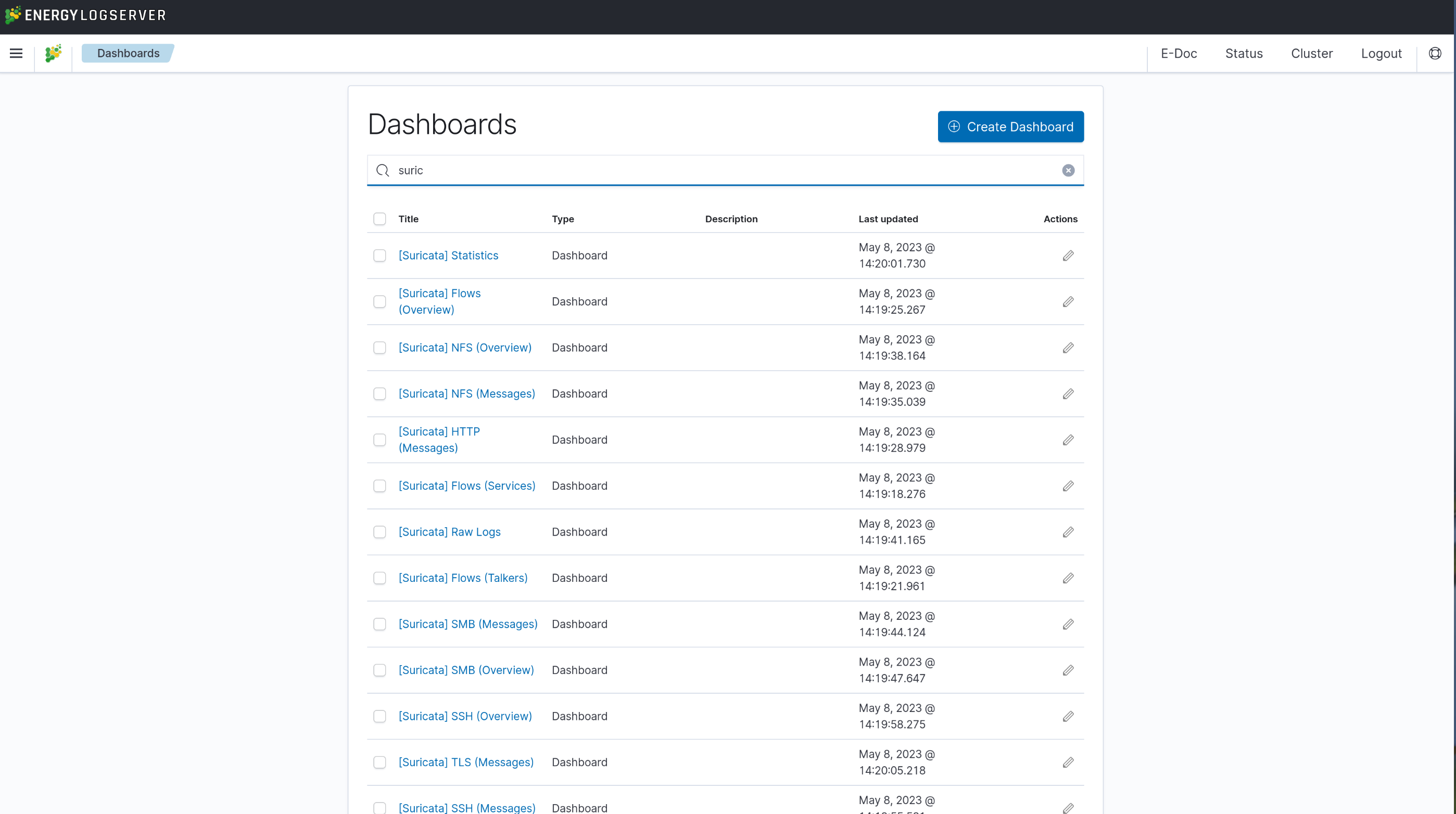 Dashboard list filtered to Suricata