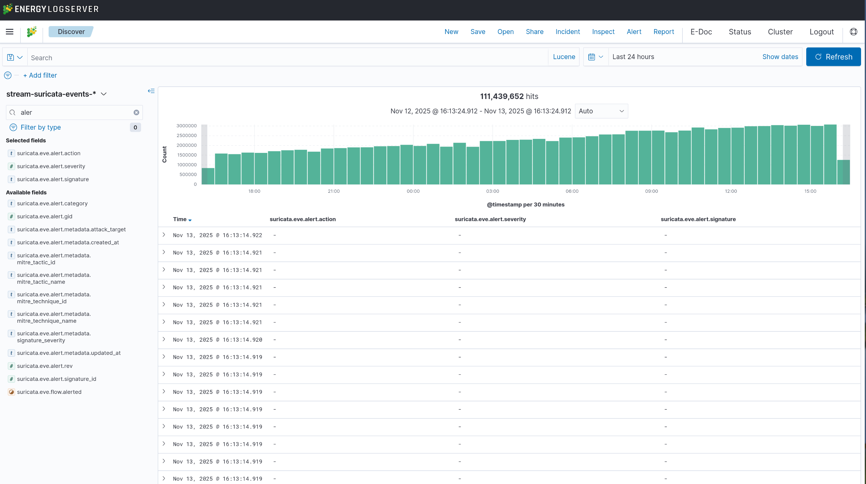 Discover with alert columns added