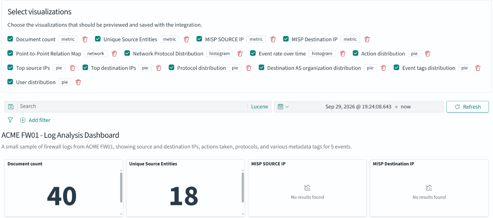 Proposed panels and the dashboard preview