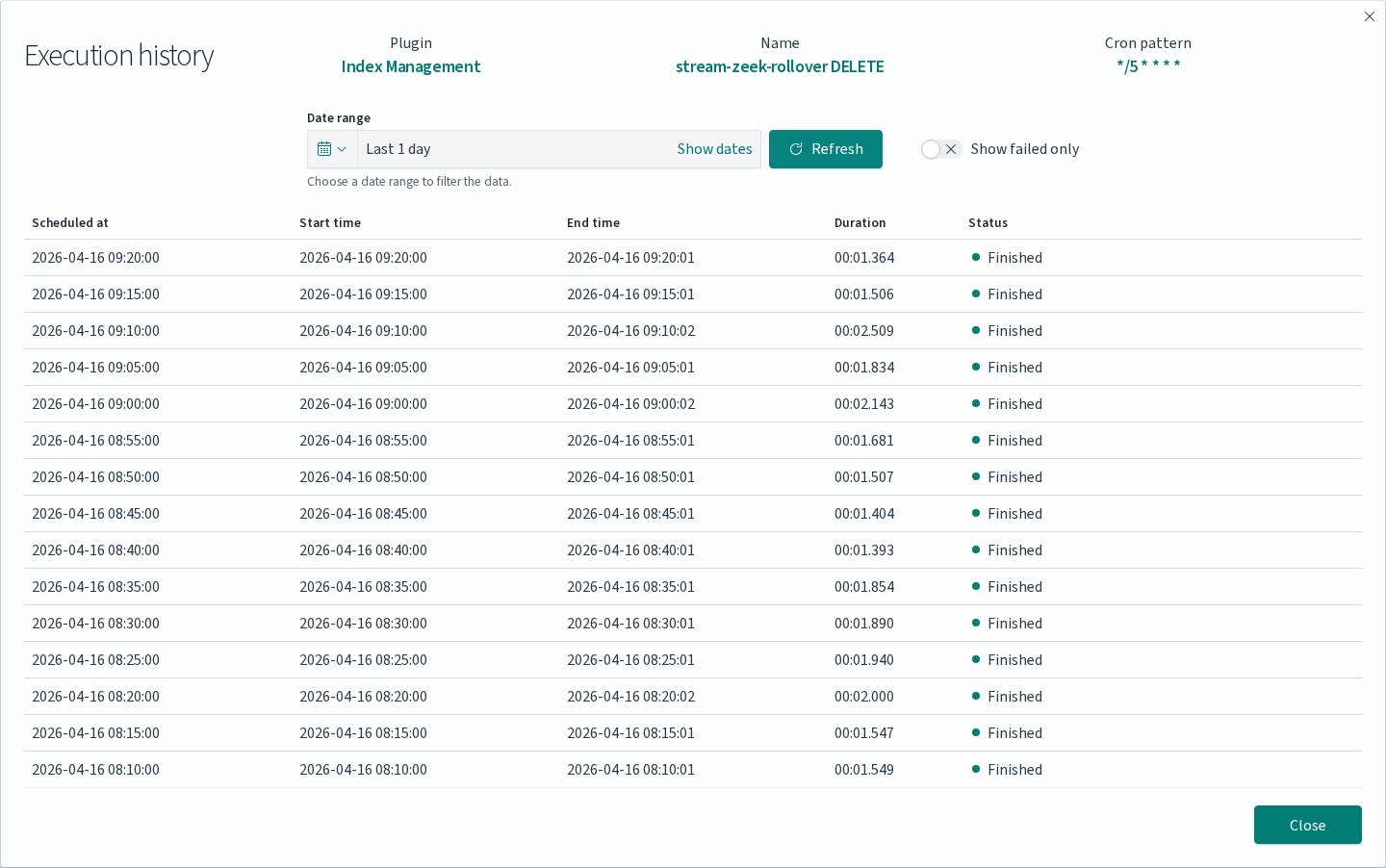 Execution history for a scheduled task