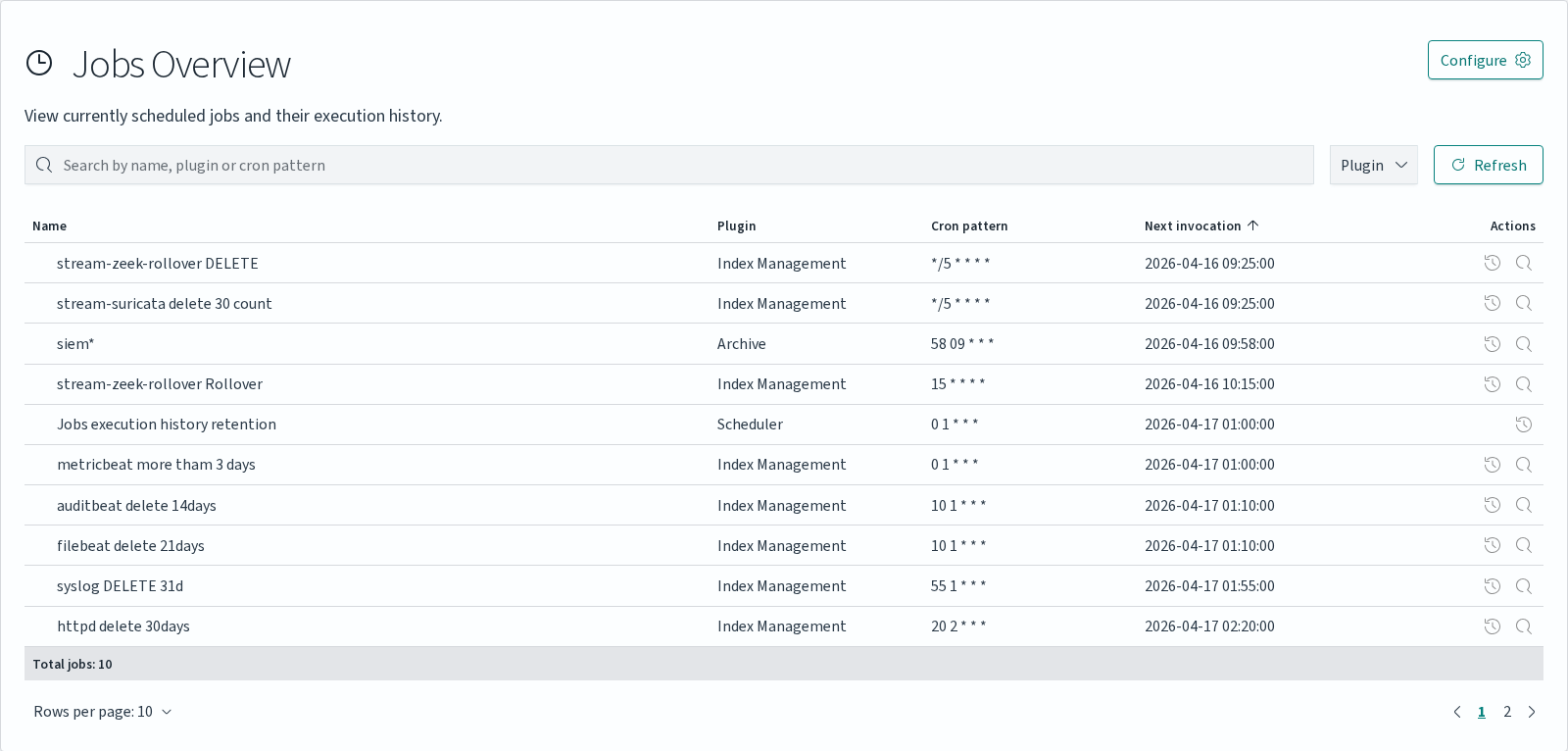 Scheduler Jobs Overview